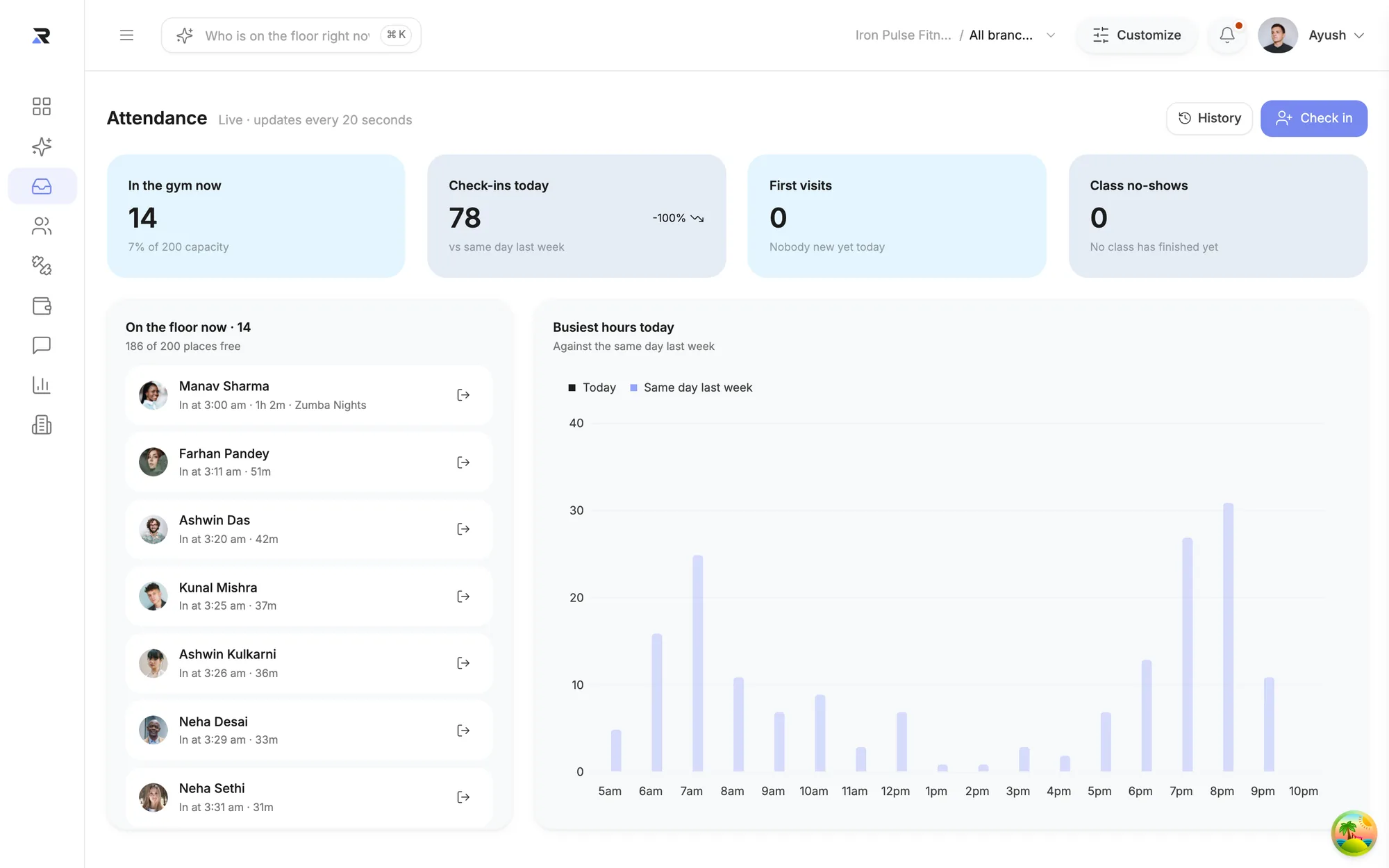 Attendance in Rysmic: live floor and check-in history