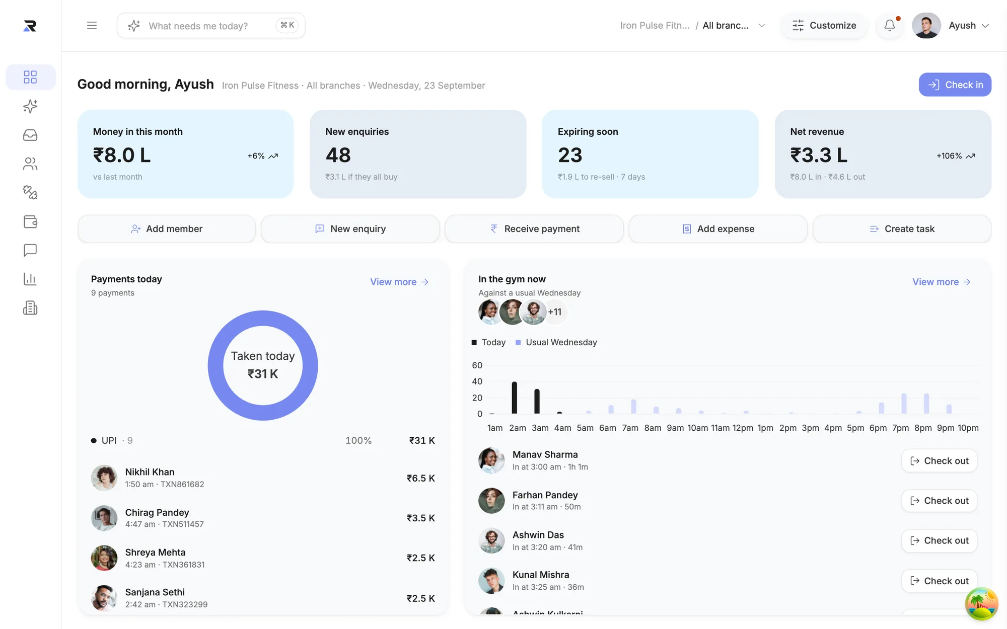 The Rysmic dashboard for Iron Pulse Fitness: money in this month, new enquiries, expiring soon, net revenue, payments today and who is in the gym now